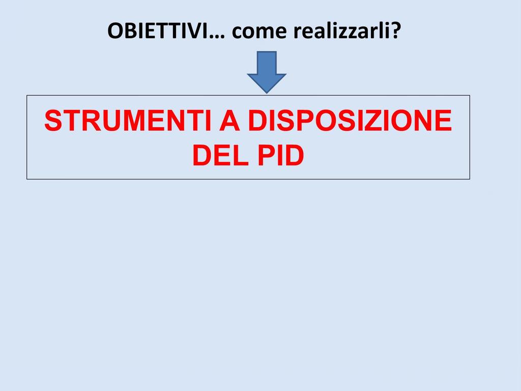 informativi e formativi per le PMI Assessment