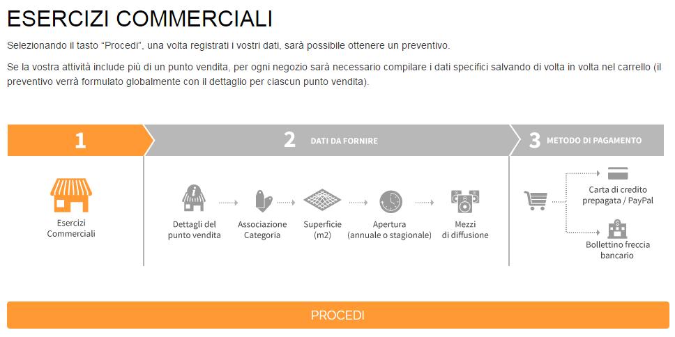 Esercizi commerciali 2/5 Infografica L infografica ti illustra il