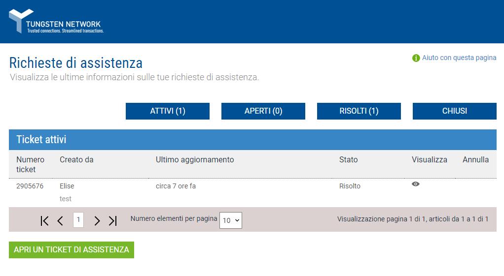 Fate clic su "Attive" per visualizzare tutte le richieste aperte o risolte.