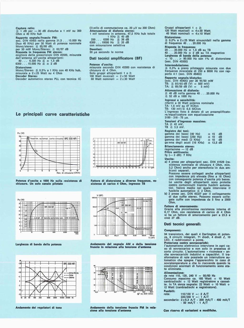 Capture ratio: S 1 db per 30 db disturbo a 1 mv su 300 Ohm e 40 KHz hub Rapporto segnale/fruscio FM: sec. DIN 45405 nella gamma 31,5... 15.