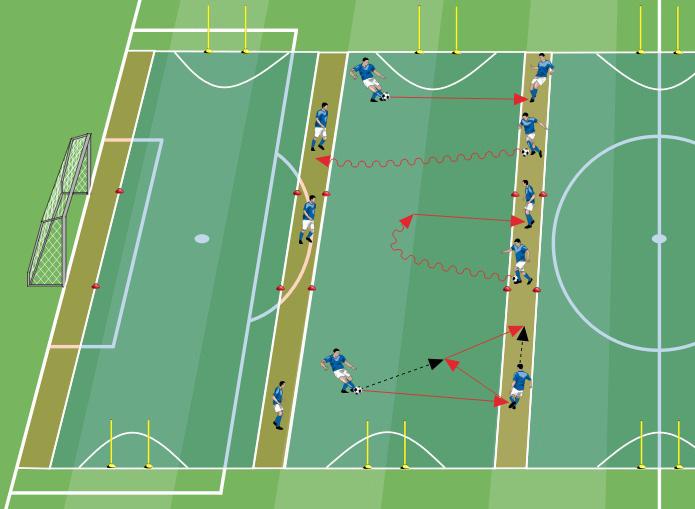 Alcuni dei giocatori cominciano l azione con il possesso del pallone (il numero dei giocatori in possesso della palla è di poco inferiore alla metà dei partecipanti).