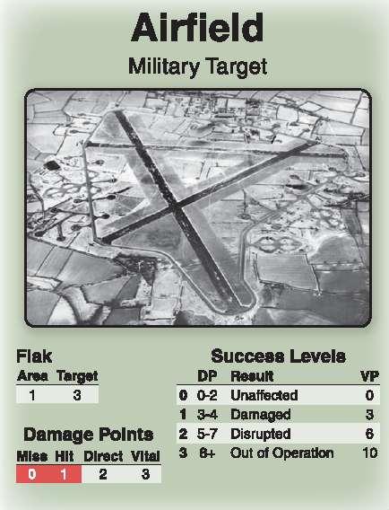 Aeroporto Bersaglio Militare Forze di Terra Bersaglio Militare Flak Area Bersaglio 1 3 Punti Danno Manc Colpo Diretto