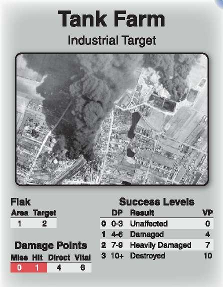 Disperse 5 Fabbrica di Carri Armati Bersaglio Industriale Raffineria di Petrolio Bersaglio Industriale Flak Area Bersaglio