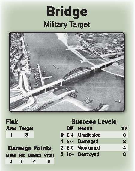 Ponte Bersaglio Militare Base Aerea di Settore Bersaglio Militare Flak Area Bersaglio 1 3 Punti Danno Manc Colpo