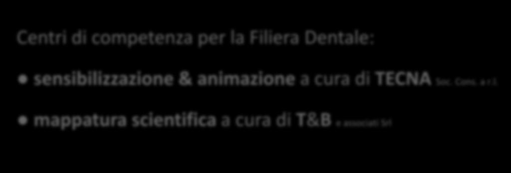 Filiera Dentale: