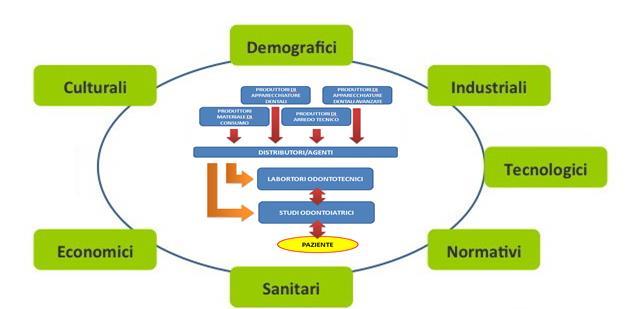 a cura di TECNA Soc. Cons. a r.