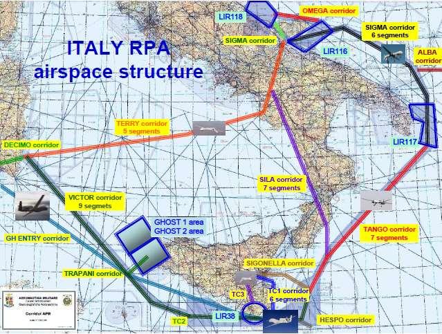 NORMATIVA MILITARE - CORRIDOI Sono stati identificati in Italia dei corridoi in cui, velivoli APR con limitazioni di densità di popolazione, possono operare in sicurezza.