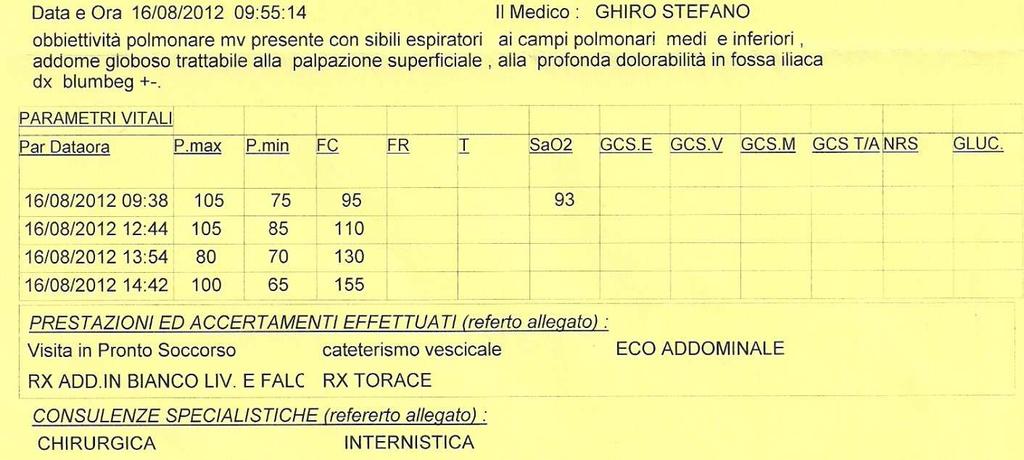 CASO CLINICO n 1 Donna 76 anni In villeggiatura ad Asiago Cade in data 18/08