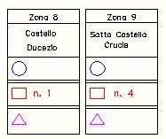 ZONA 8 CASTELLO DUCEZIO ZONA 9 SOTTO CASTELLO CRUCIS Castello 19.