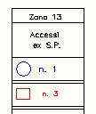 ZONA 13 ACCESSI ex. S.P. 34. Fissa su palo nuovo comprensivo di kit in c.da Margherito verso SP 200 35. Fissa su palo esistente in c.