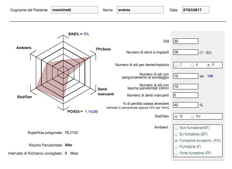 http://www.perio-tools.com/pra/en/index.