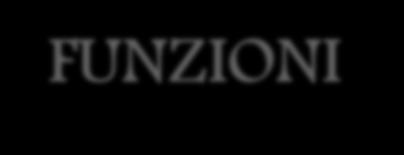 coordinamento Tutela e la valorizzazione dell'ambiente FUNZIONI GENERALI Raccolta ed elaborazione di dati Assistenza