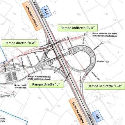 La nuova viabilità in ingresso alla A14 in direzione Bologna è garantito dalla rampa diretta (in direzione Taranto dalla rampa indiretta).