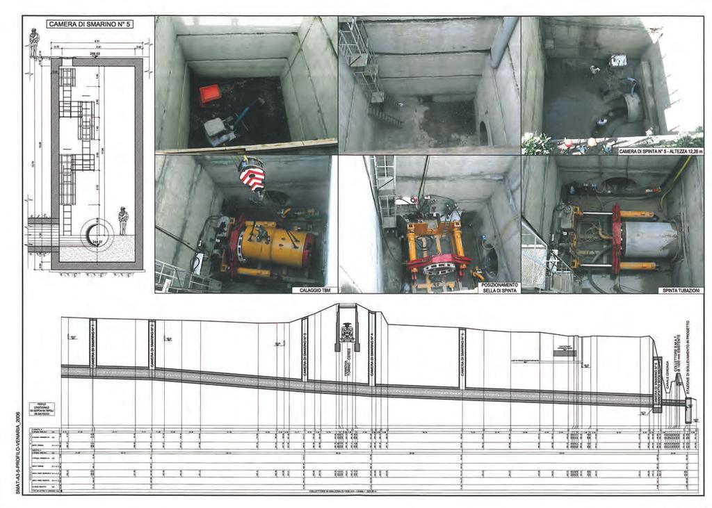 MICROTUNNELING 1600 mm PER SMALTIMENTO