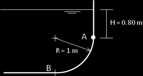 Esercizio 11 Parete curva Il recipiente prismatico in figura contiene acqua (γ=9806 N/m 3 ).