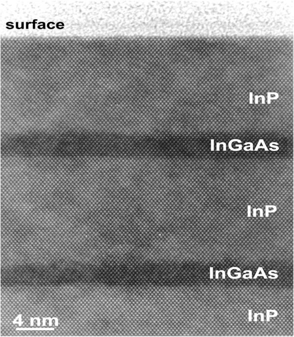 HRTEM - HIGH RESOLUTION TRASMISSION ELECTRON MICROSCOPY SI OTTIENE UNA RISOLUZIONE QUASI ATOMICA (SU CAMPIONI