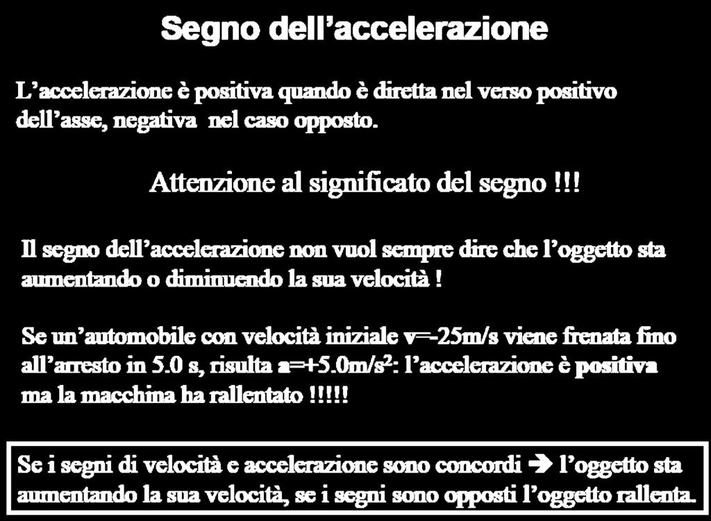 Accelerazione