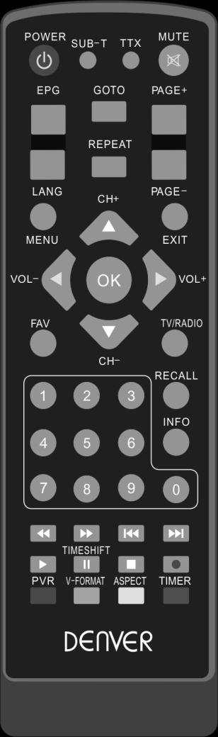 Telecomando POWER: Accendere/spegnere il ricevitore dalla modalità standby. SUB-T: Visualizzare opzioni sottotitoli (la disponibilità dipende dal canale).