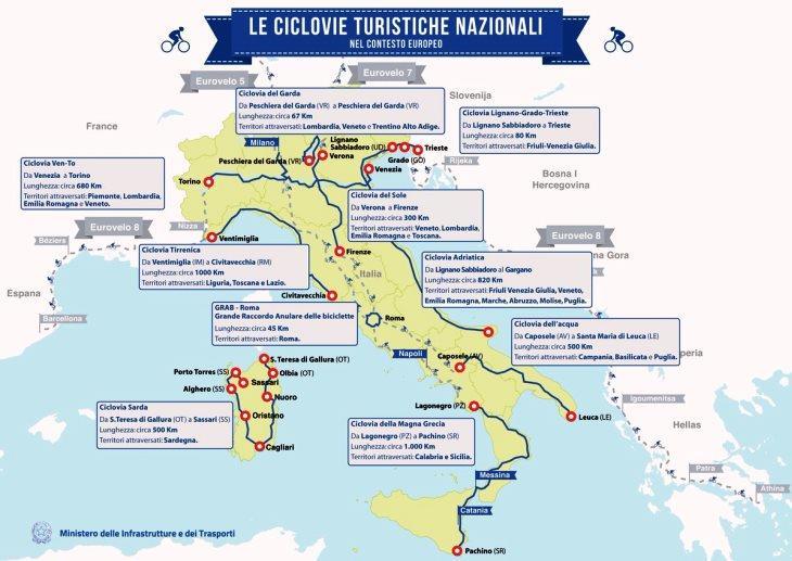 Connettere l Italia: Sistema delle ciclovie nazionali 3,2 Mld annui: stima valore cicloturismo in Italia sistema delle ciclovie: 6.