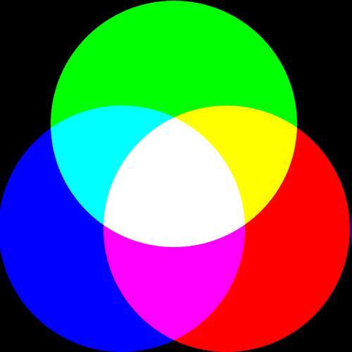 Un secolo dopo, nel 1861, gli esperimenti del fisico scozzese James Maxwell portarono alla riproduzione della prima immagine a colori su schermo.