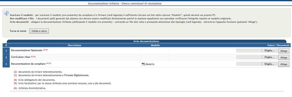 FIGURA 11 Nella colonna Descrizione si trovano le richieste, alle quali seguono -tra parentesi- le relative caratteristiche.