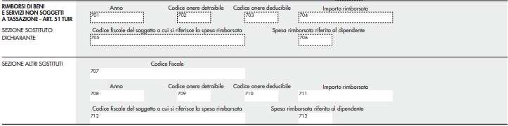 Somme erogate per premi di risultato e welfare aziendale 600 Imposta sostitutiva sospesa Punto 600: medesime istruzioni dei punti 577 e 587.