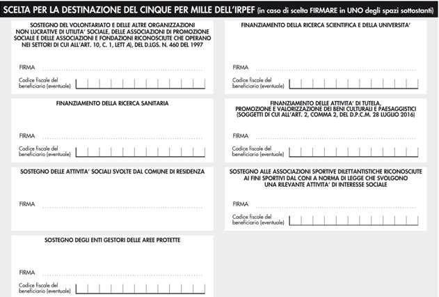 Scelta della destinazione dell 8, del 5 e del 2 per mille dell IRPEF allo Stato; alla Chiesa Cattolica; all Unione italiana delle Chiese Cristiane Avventiste del 7 giorno; alle Assemblee di Dio in