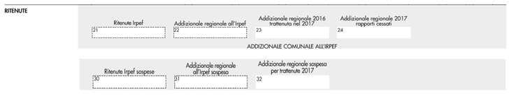 Dati fiscali Redditi, ritenute, detrazioni, crediti e oneri detraibili La Sezione dovrà essere così compilata: a) Ritenute e addizionali regionali Campo 21 ritenute IRPEF: totale delle ritenute d