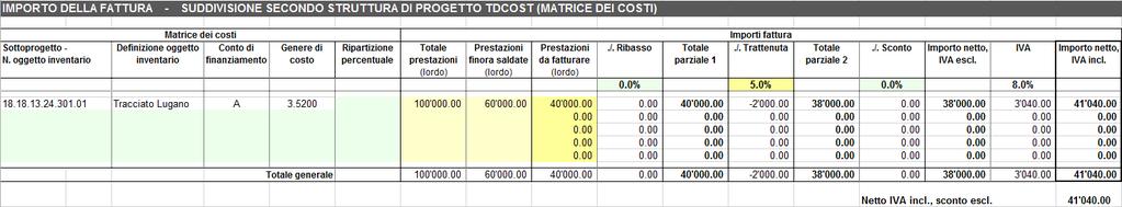 Compilazione scheda riepilogativa Matrice dei costi per scheda prestazioni edili Descrizione: Totale delle prestazioni dall inizio del contratto fino alla data di emissione della fattura dedotte le