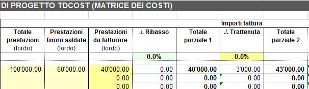 Compilazione scheda riepilogativa Rilascio della trattenuta per prestazioni edili Per poter rilasciare la trattenuta degli acconti finora saldati occorre correggere manualmente la scheda, inserendo l