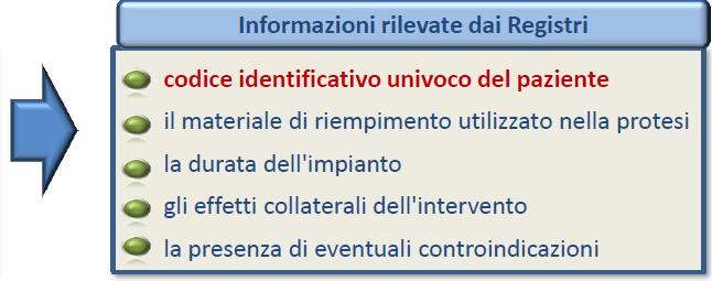 86 Cortesemente da: V Conferenza Nazionale