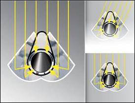 Nella tecnologia Heat Pipe, Il tubo di calore si riscalda con il calore proveniente dall assorbitore e vaporizza la piccola quantità di fluido che sale verso l alto e condensando ritorna allo stato