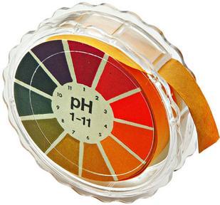 Indicatori Universali HIn 1 K a1 In - 1 HIn 2 K a2 In 2 - HIn 3 K a3 In 3 - ph ph ph colore 1 colore 2