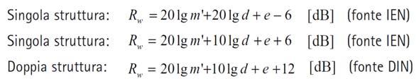 M è la massa areica totale (kg/m2), d è lo spessore dell intercapedine (cm), e