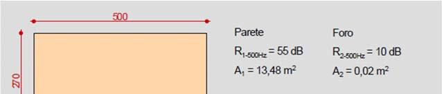 Calcolo potere