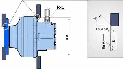 POCLAIN HYDRAULICS Fissaggio del telaio Modularità e Codice commerciale (1) +0,3 [+0,012] +0,2 [+0,008] Fare attenzione alla vicinanza dei raccordi.