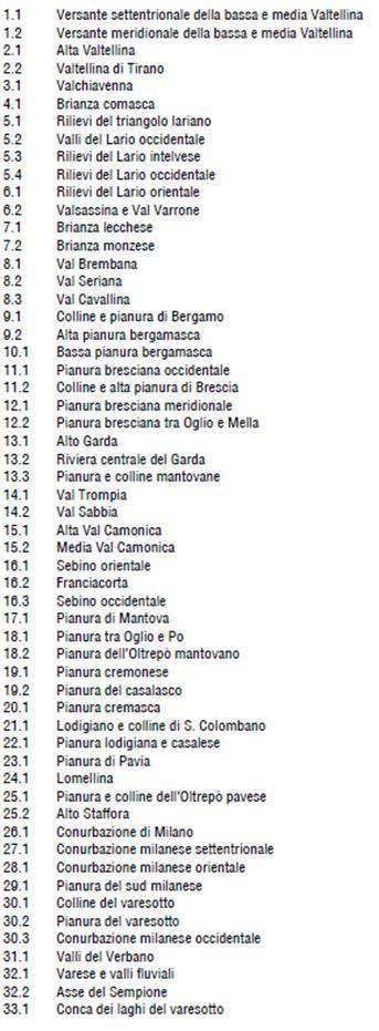 31/2014 Contesto di riferimento per la pianificazione