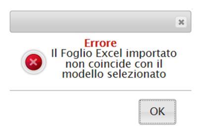 LINEE GUIDA PER OPERATORI 31 È necessario compilare le informazioni richieste senza applicare formattazioni alle celle ne aggiungere informazioni extra come titoli o colonne aggiuntive.