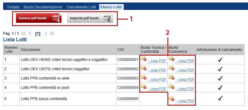 LINEE GUIDA PER OPERATORI 37 Elenco Lotti, Genera PDF Dopo aver corretto Eventuali Errori nel Caricamento Lotti, è possibile procedere alla generazione del PDF delle buste seguendo una delle due