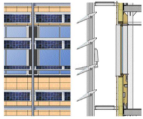 Integrazione architettonica