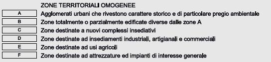 Zona Territoriale Omogenea B Zone totalmente o