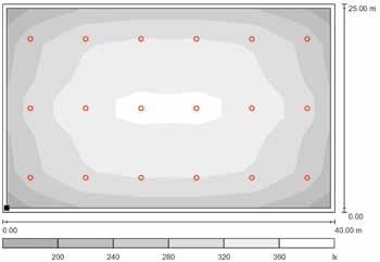 luminosa. La serie HALLE comprende apparecchi conformi alla direttiva ATEX.