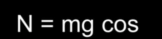 - d mg cos = ma x N mg cos = 0