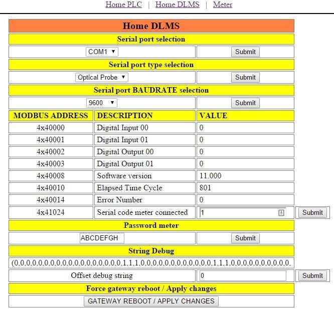 2.0 CONFIGURATION AND MODBUS MAP 2.