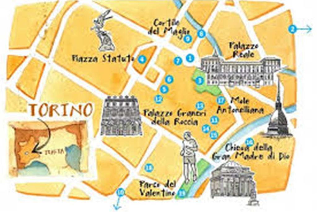 Torino Fonti