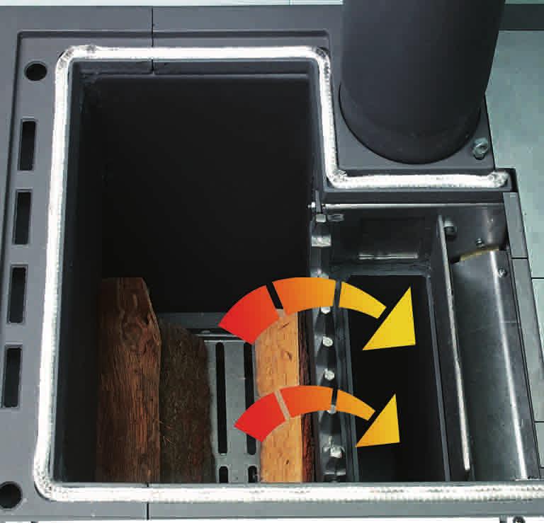 COTTURA DIFFERENZIATA Le massime prestazioni in cottura si ottengono con il focolare regolato sulla posizione più alta e il Flap di deviazione fumi nella posizione forno.