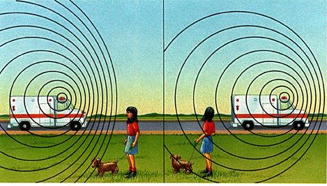 Effetto Doppler Esempi Le sirene vengono udite ad una frequenza più alta