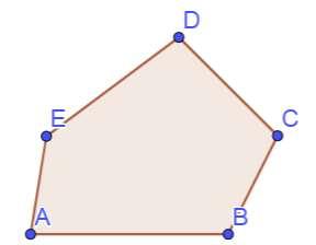 Poligoni e triangoli Def: I poligoni sono figure geometriche formate da una spezzata chiusa semplice e dalla parte di piano che essa delimita.. I punti A, B, C, D, E sono i vertici del poligono.