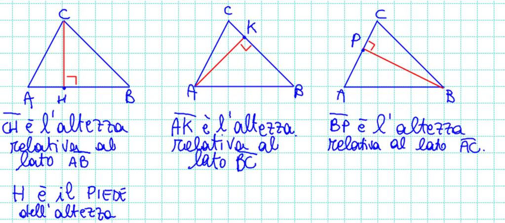 Elementi e punti notevoli dei triangoli L altezza di un triangolo è il