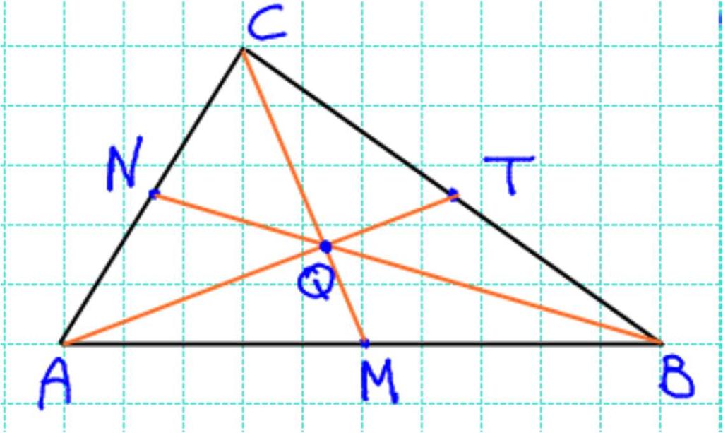 La mediana di un triangolo è il segmento che unisce un vertice con il punto medio del lato opposto CM mediana relativa ad AB AT mediana relativa ad BC BN mediana relativa ad AC